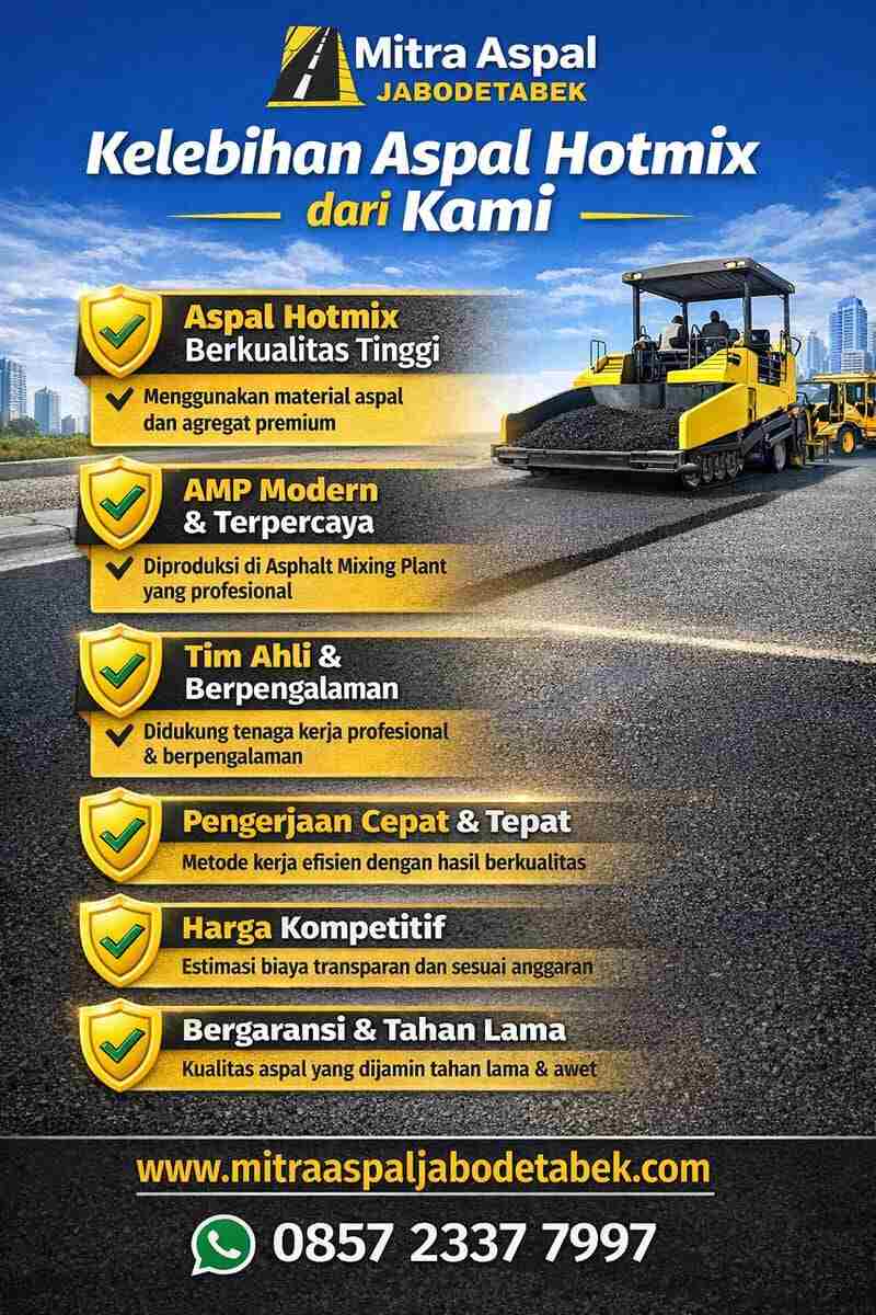 Kontraktor Aspal Hotmix Jabodetabek
